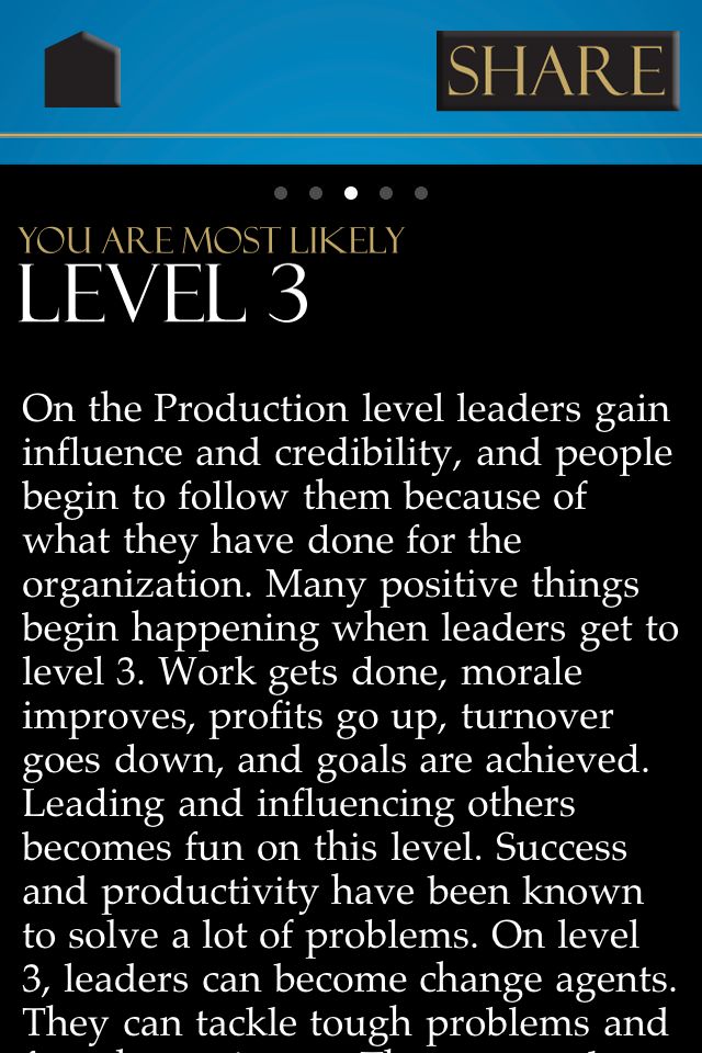John C. Maxwell's The 5 Levels of Leadership - Educational App